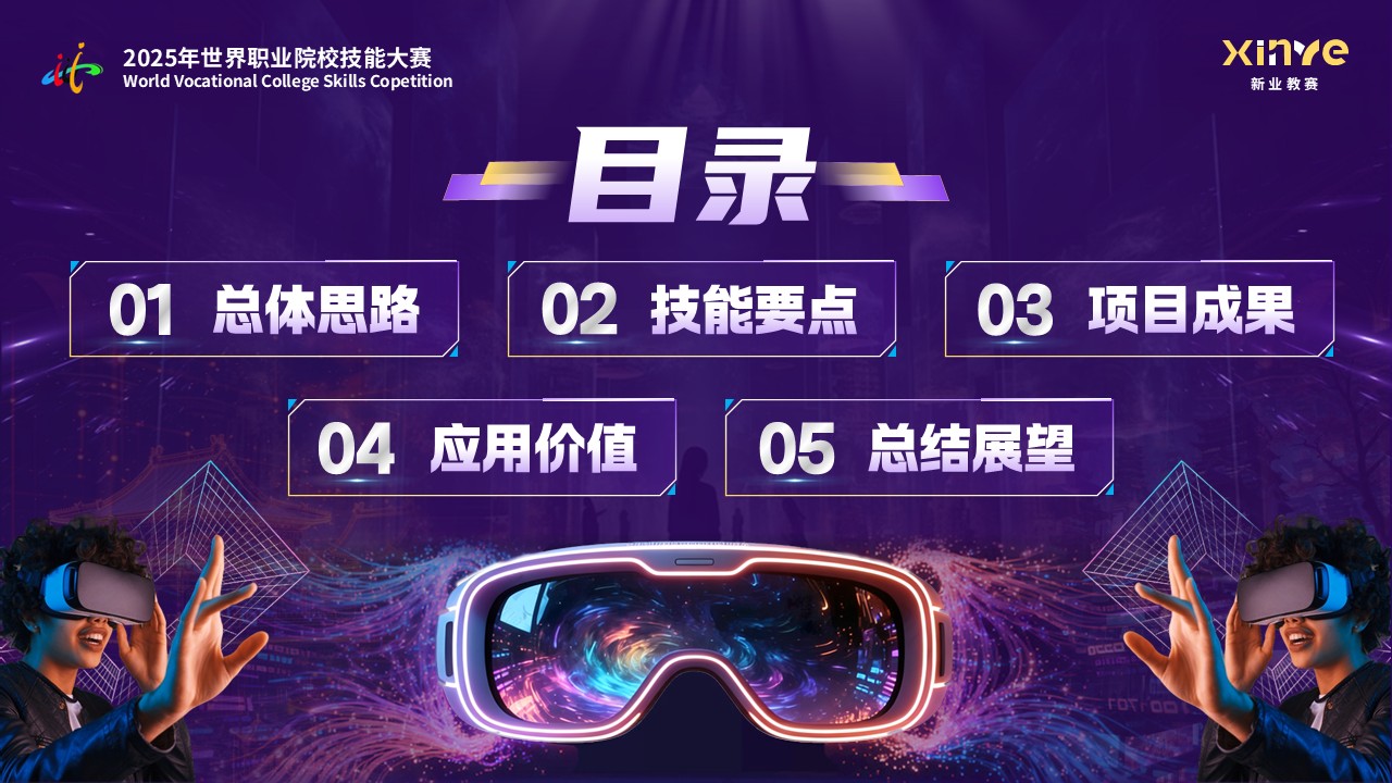 《XR赋能城市地标》世界技能大赛第2页预览图