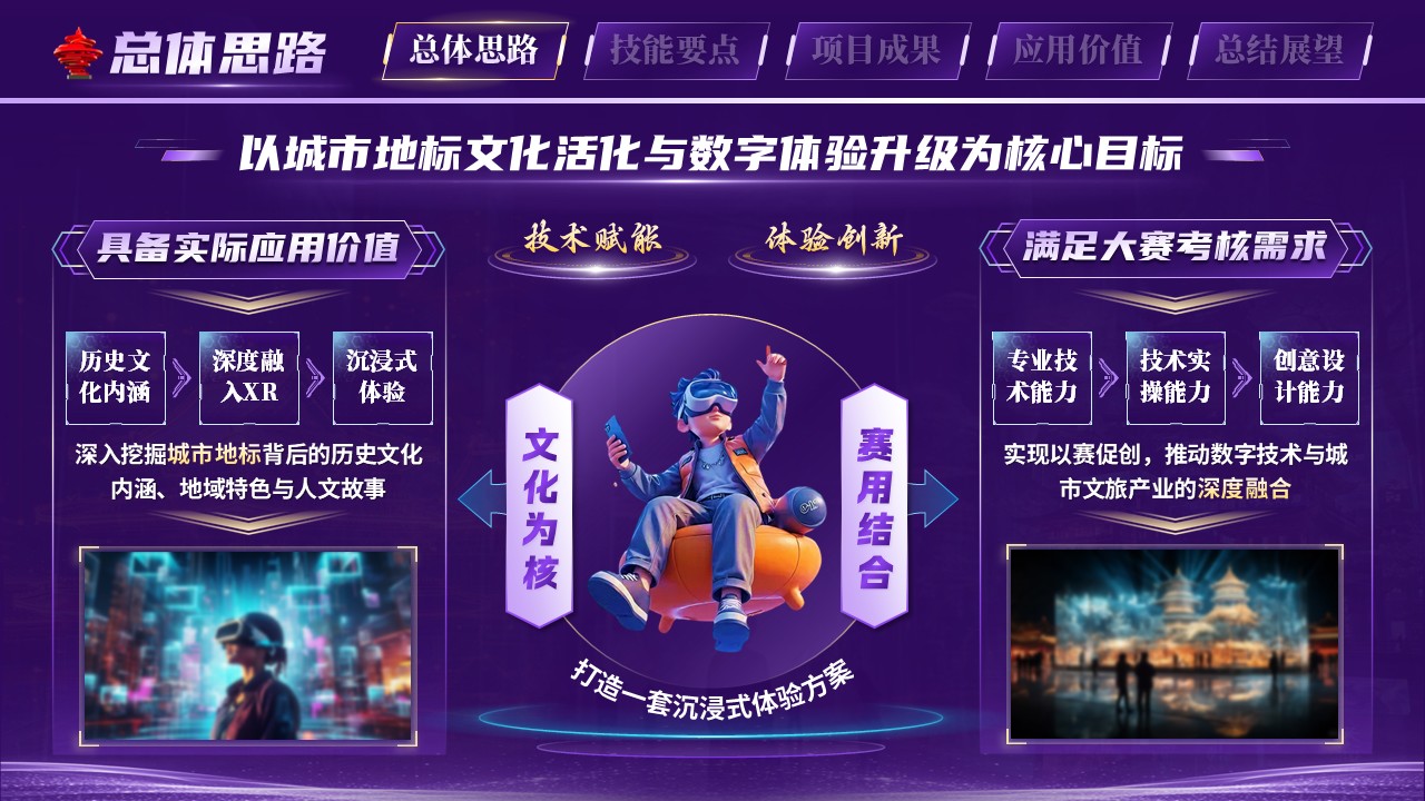 《XR赋能城市地标》世界技能大赛第5页预览图