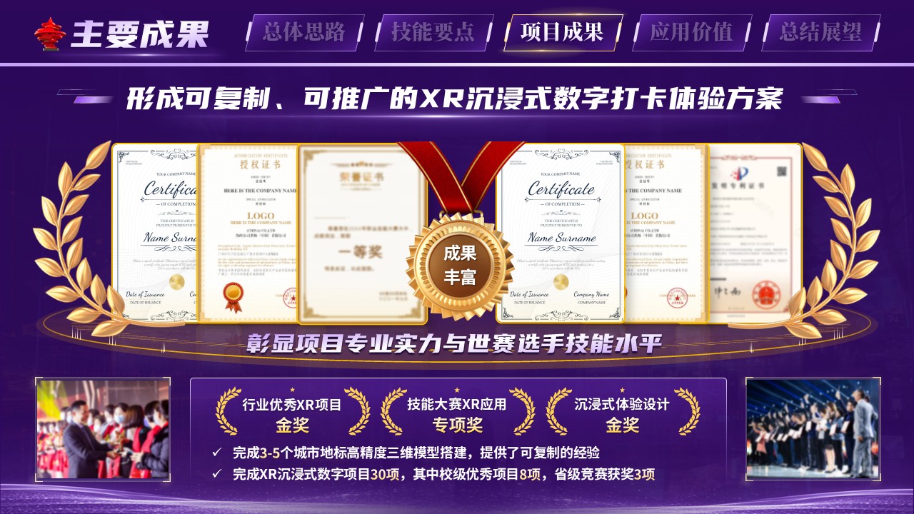 《XR赋能城市地标》世界技能大赛第8页预览图