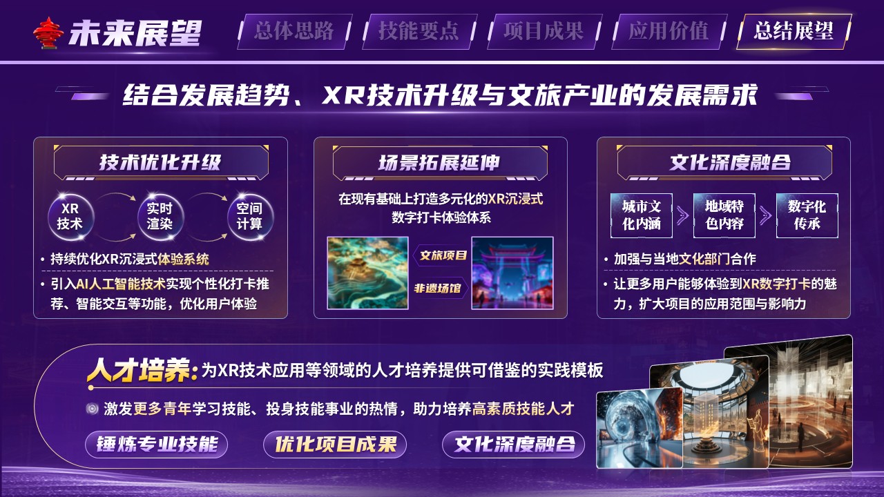 《XR赋能城市地标》世界技能大赛第12页预览图