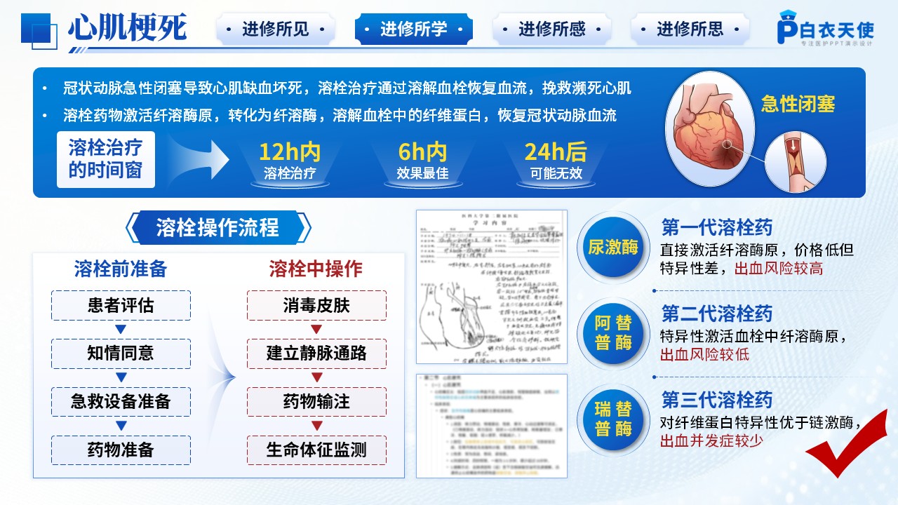 206期-护士进修汇报-心血管内科第7页预览