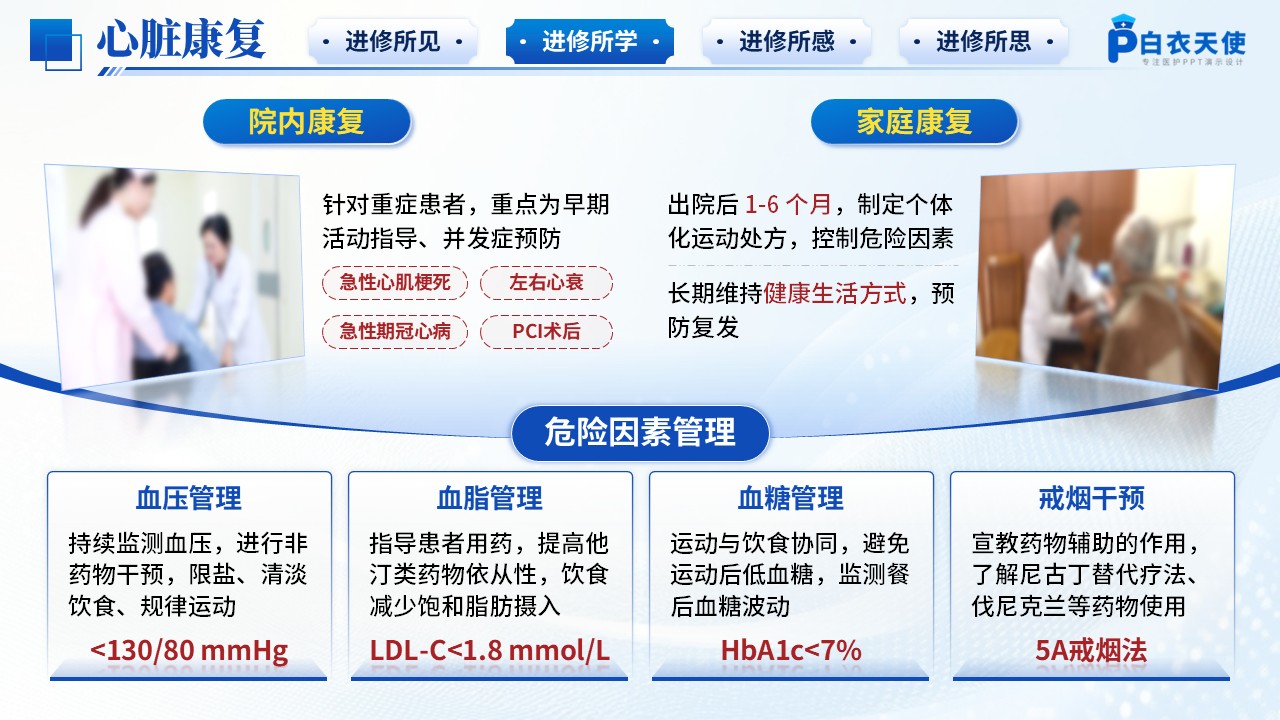 206期-护士进修汇报-心血管内科第10页预览