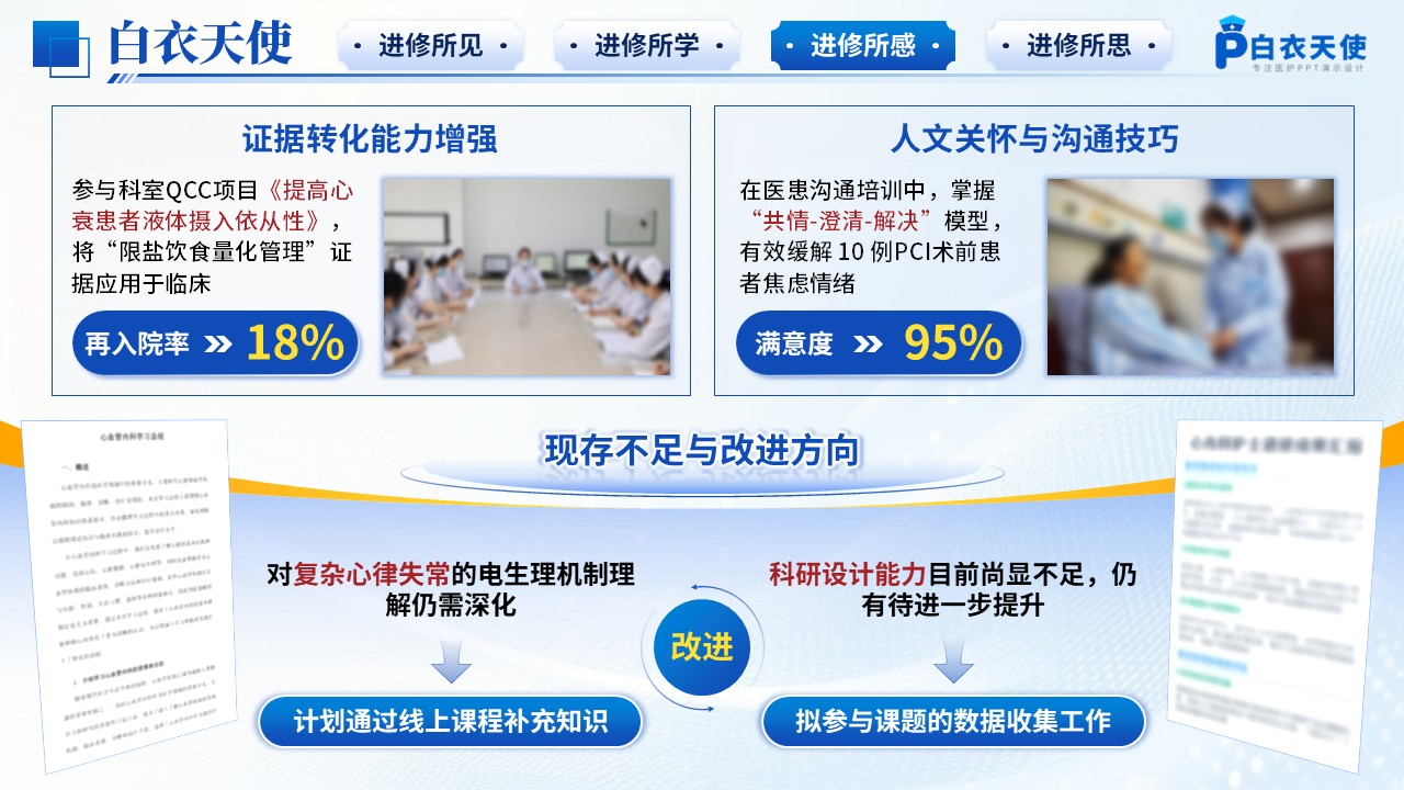 206期-护士进修汇报-心血管内科第12页预览