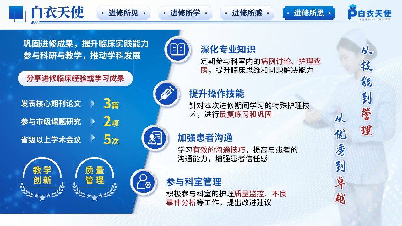 206期-护士进修汇报-心血管内科第14页预览