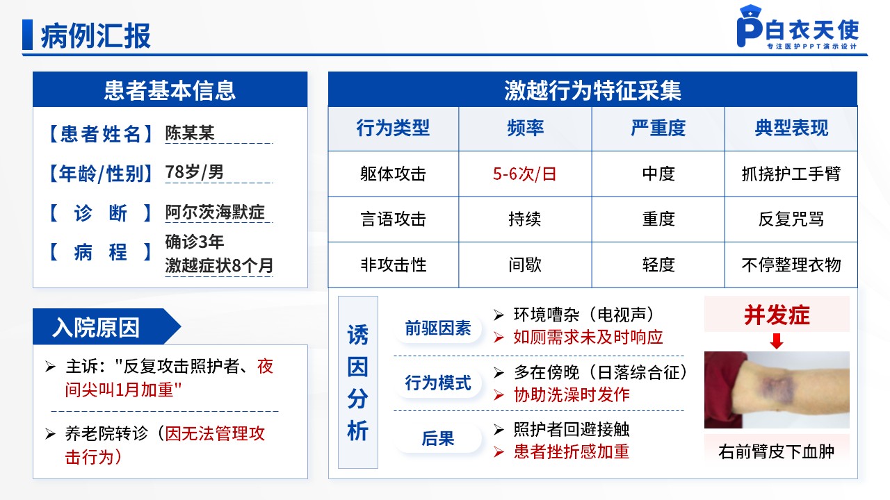 146期-护理个案(老年痴呆患者激越行为)第6页预览