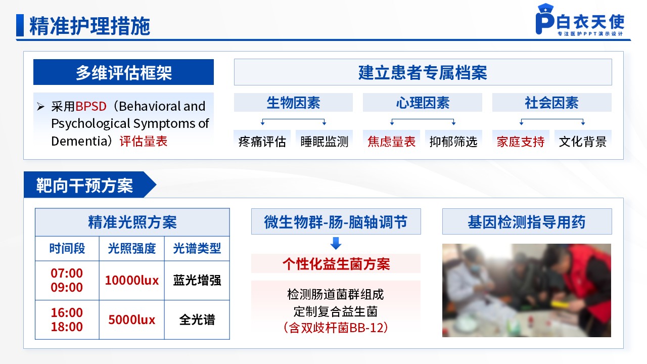146期-护理个案(老年痴呆患者激越行为)第11页预览