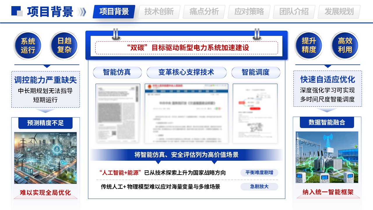 国际大学生创新创业大赛（新型电力系统—蓝色）第3页预览图