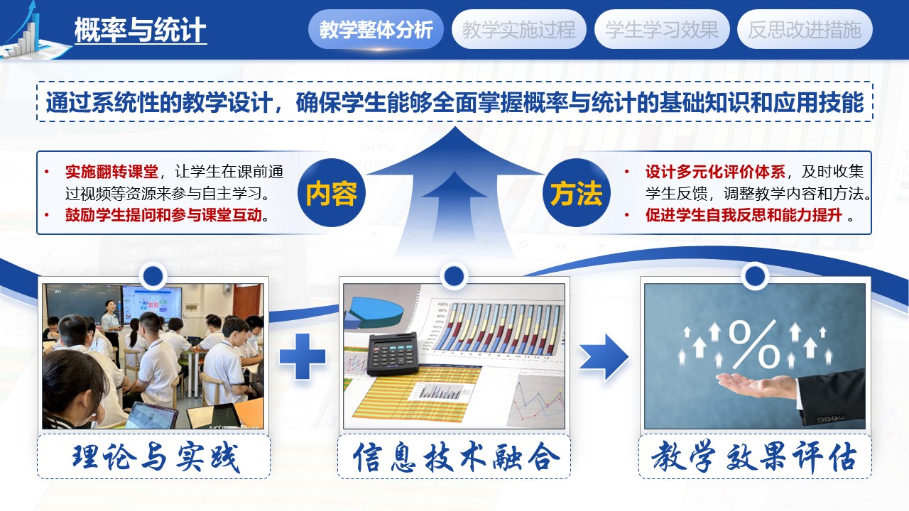 《概率与统计》教学创新大赛第3页预览图