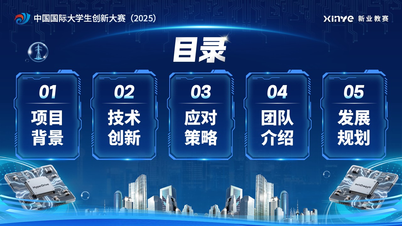 《智能重合闸控》大创赛第2页预览图