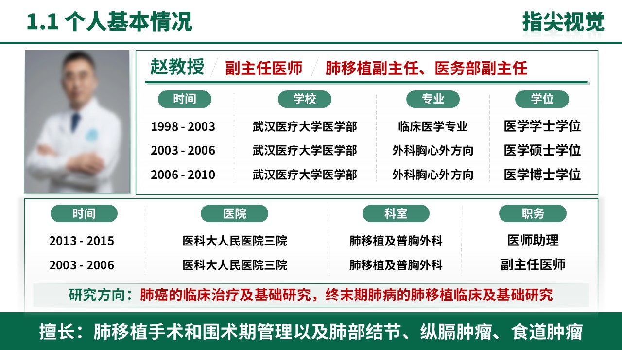046期-肺移植及普胸外科科室主任述职答辩（绿色）第3页预览