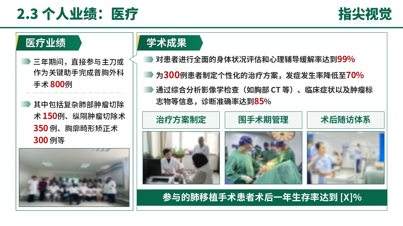 046期-肺移植及普胸外科科室主任述职答辩（绿色）第7页预览