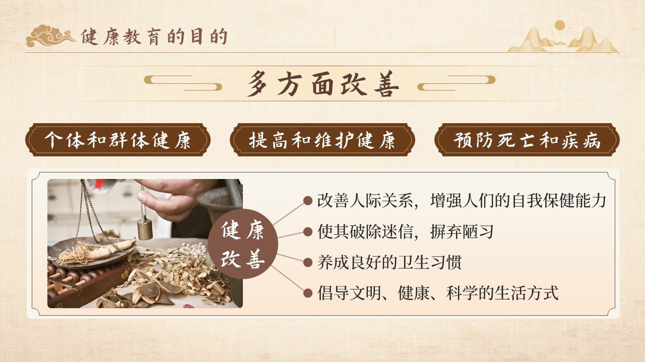 21-中医特色健康教育第6页预览