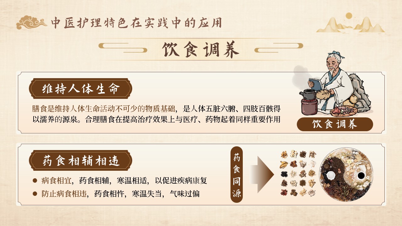 21-中医特色健康教育第12页预览