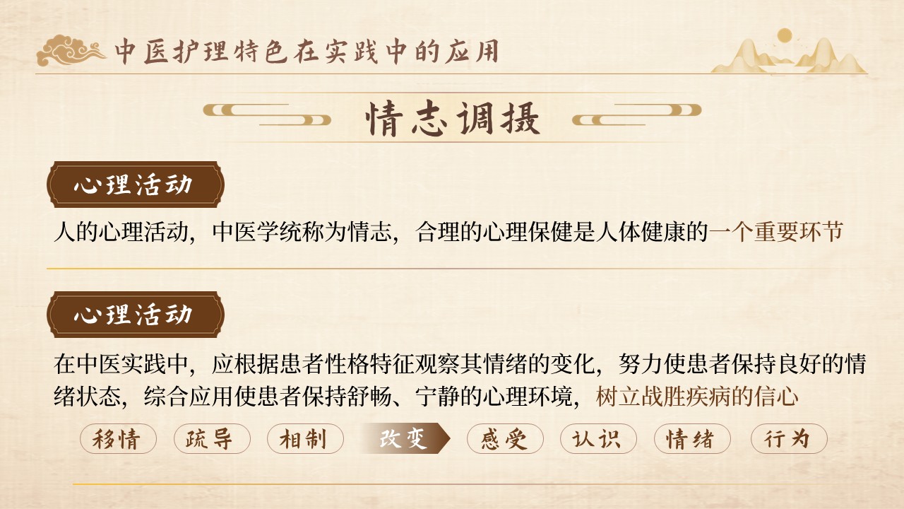 21-中医特色健康教育第13页预览