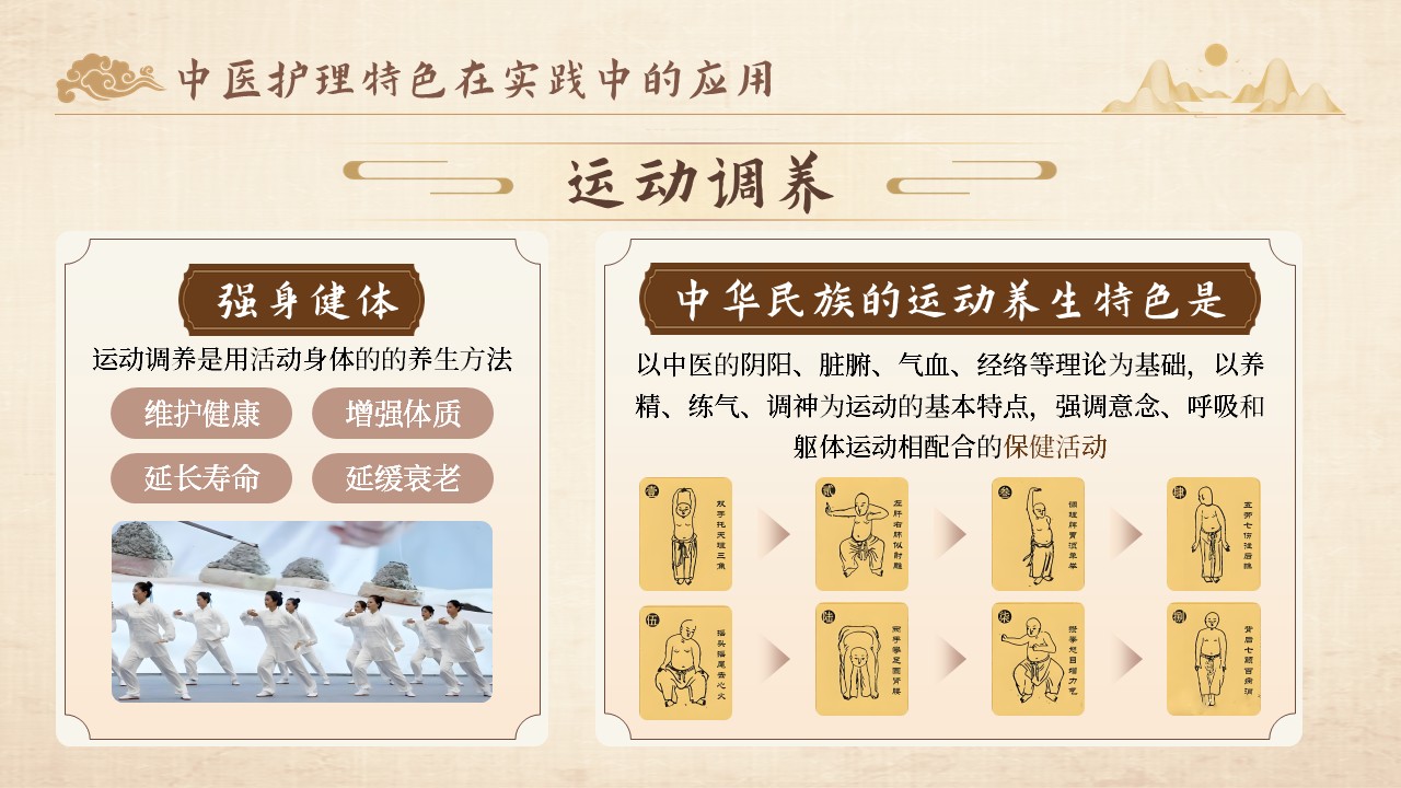21-中医特色健康教育第14页预览