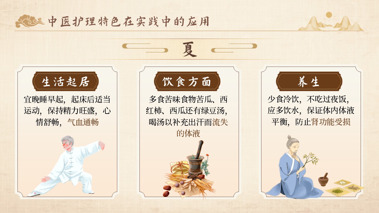 21-中医特色健康教育第17页预览