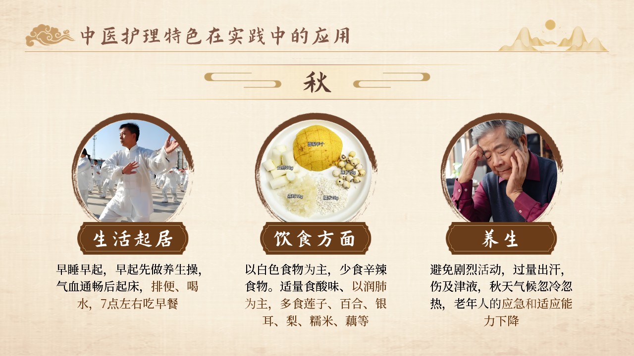 21-中医特色健康教育第18页预览