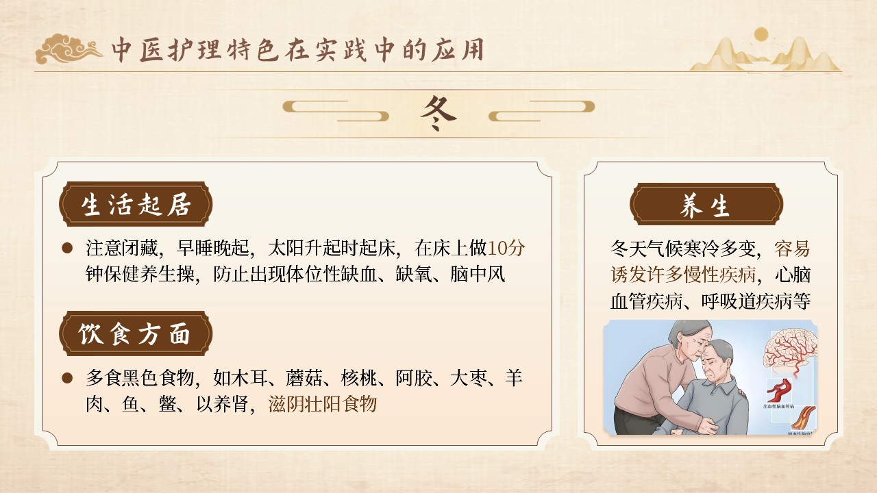 21-中医特色健康教育第19页预览