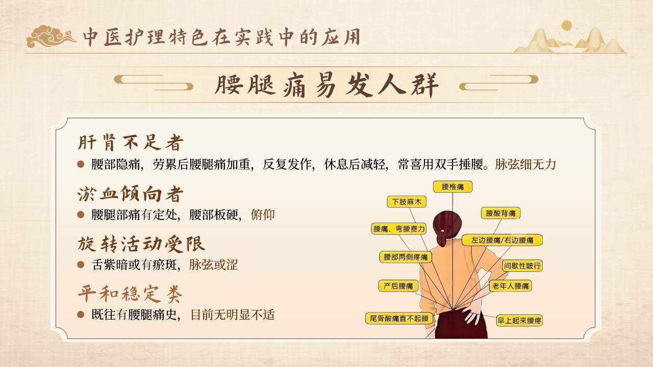 21-中医特色健康教育第26页预览