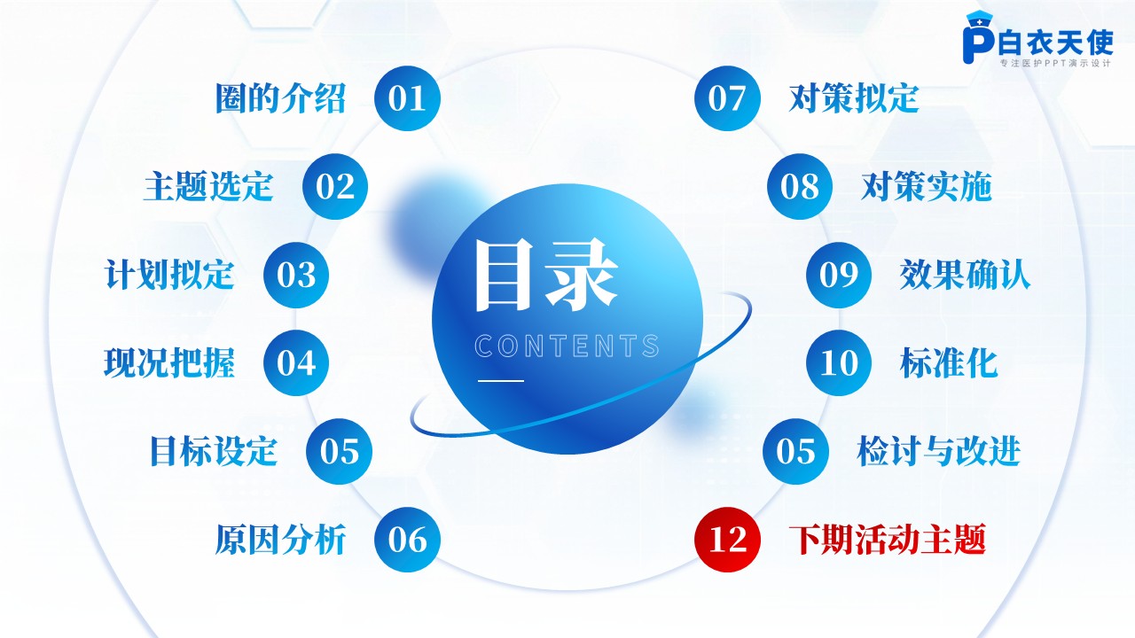173期-品管圈-降低多重耐药菌医院感染发生率第13页预览