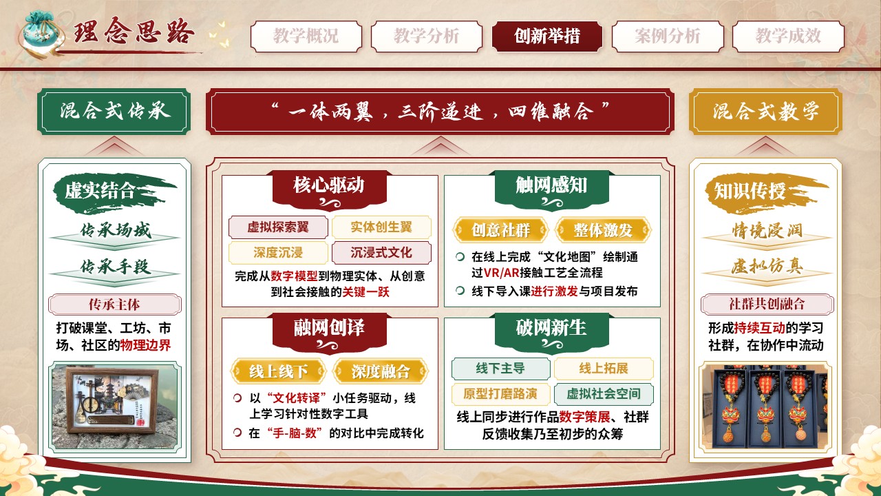 《古艺触网，焕活新生》混合式教学创新大赛第7页预览图