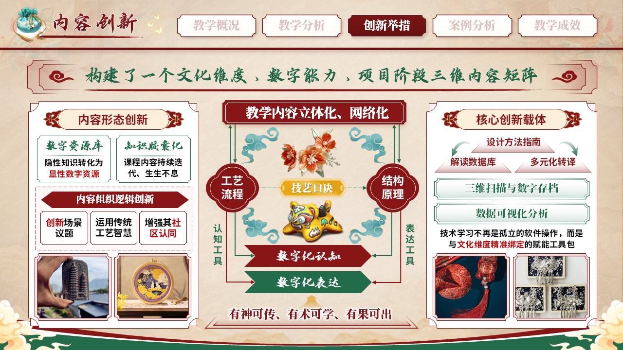 《古艺触网，焕活新生》混合式教学创新大赛第9页预览图