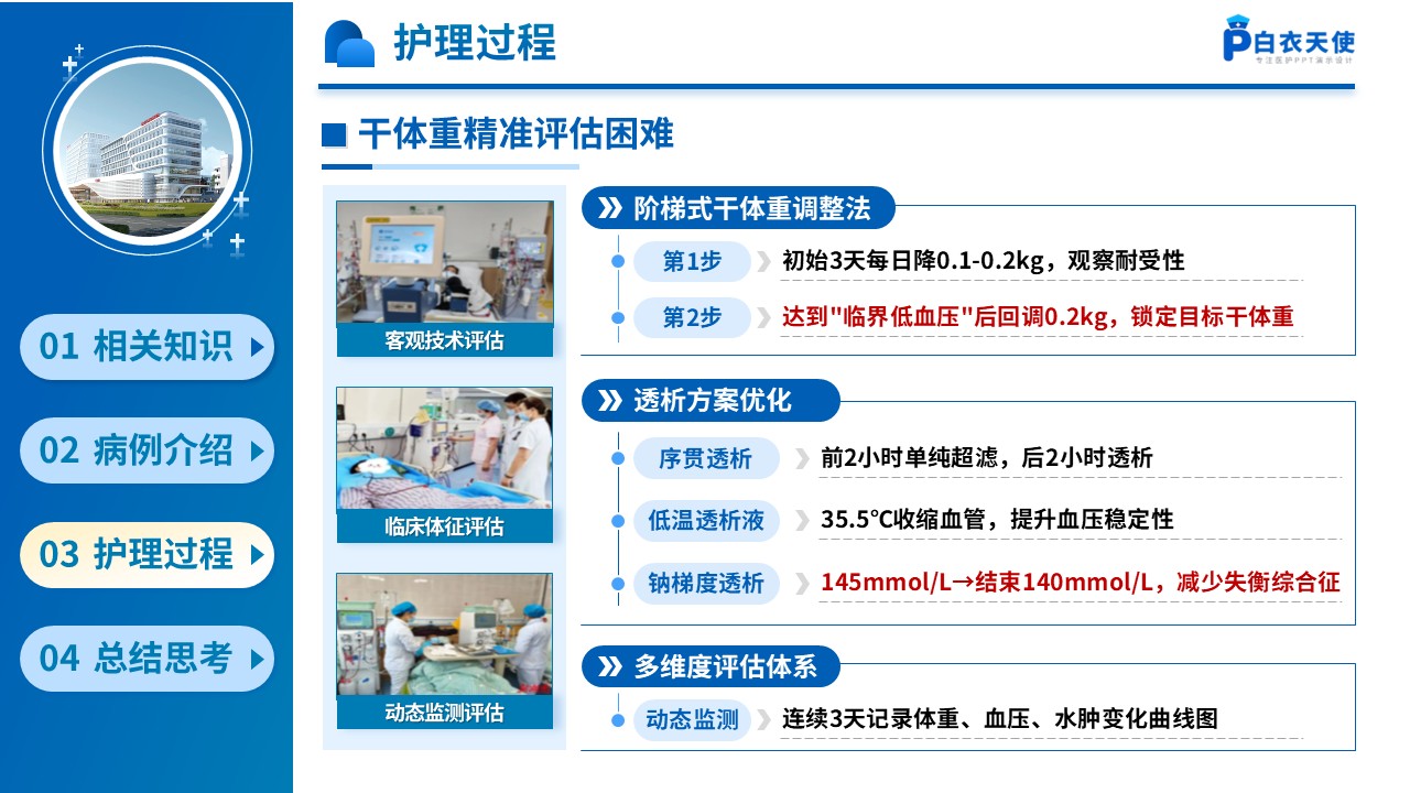 260期-护理查房-一例尿毒症心肌病患者的护理查房第11页预览