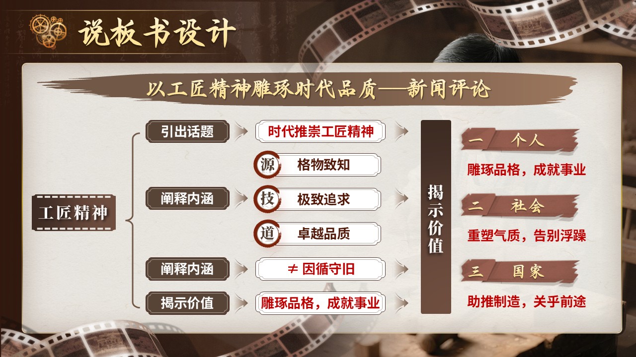 以工匠精神雕琢时代品质第8页预览图