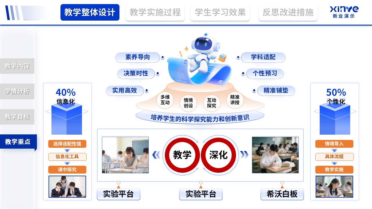 教学实施报告（信息化赋能理科-蓝）第4页预览图