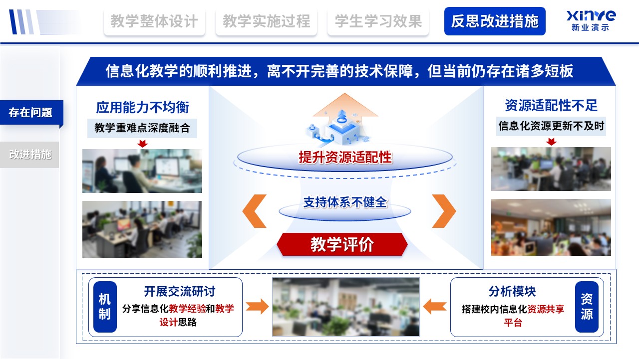 教学实施报告（信息化赋能理科-蓝）第10页预览图