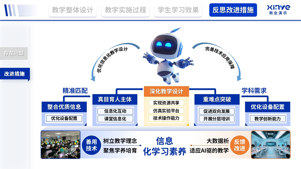 教学实施报告（信息化赋能理科-蓝）第11页预览图