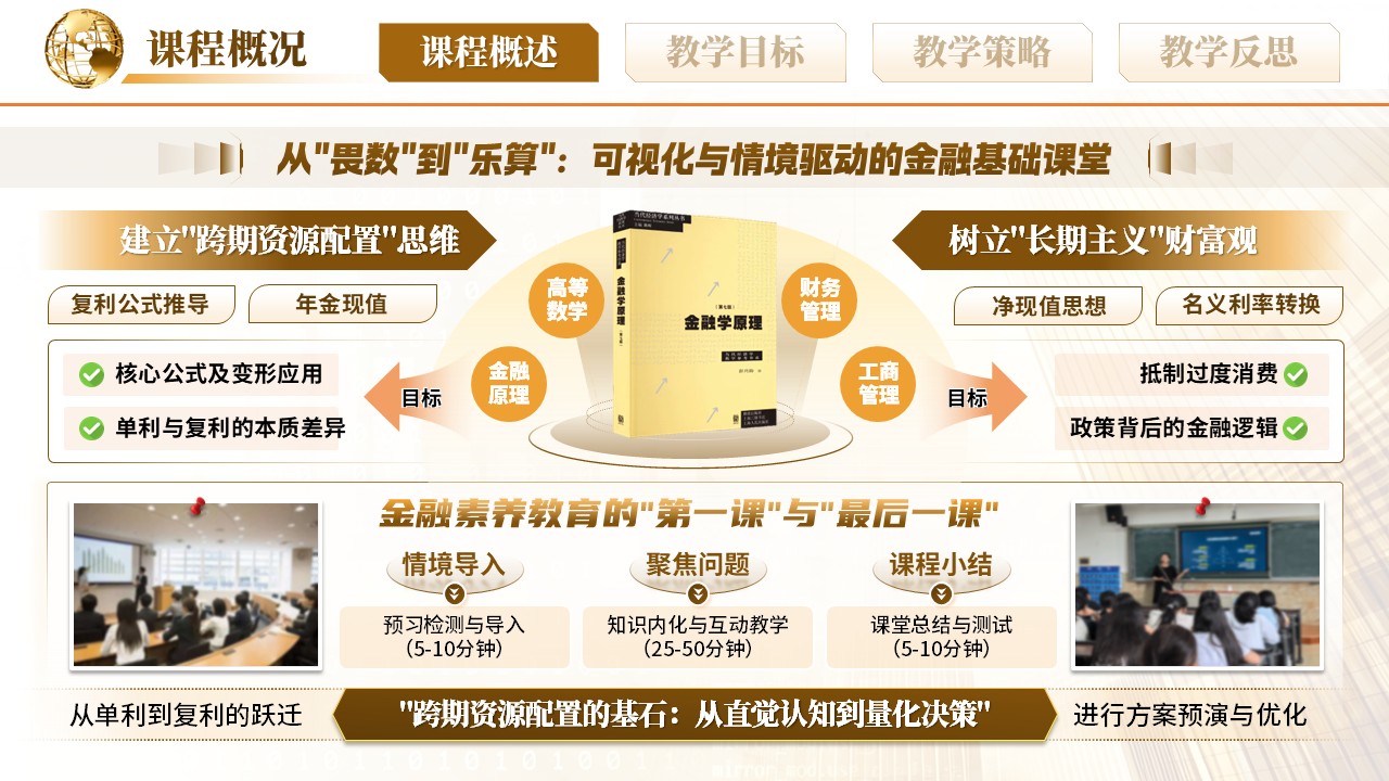 《货币的时间价值》说课pptx第3页预览图