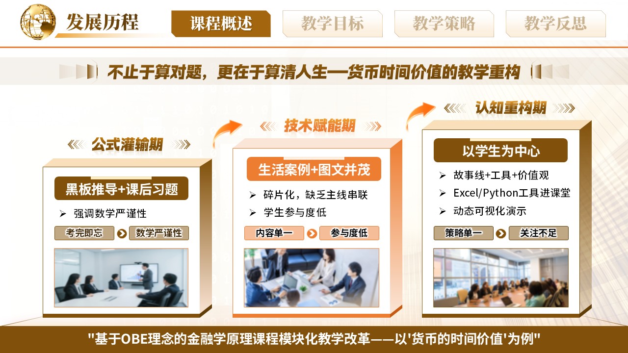 《货币的时间价值》说课pptx第4页预览图