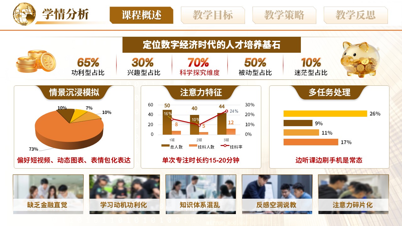 《货币的时间价值》说课pptx第5页预览图
