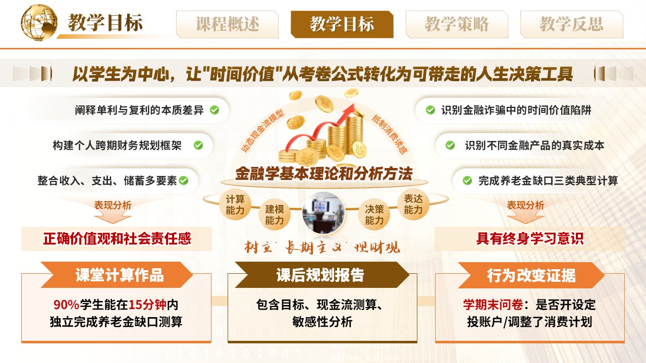 《货币的时间价值》说课pptx第6页预览图