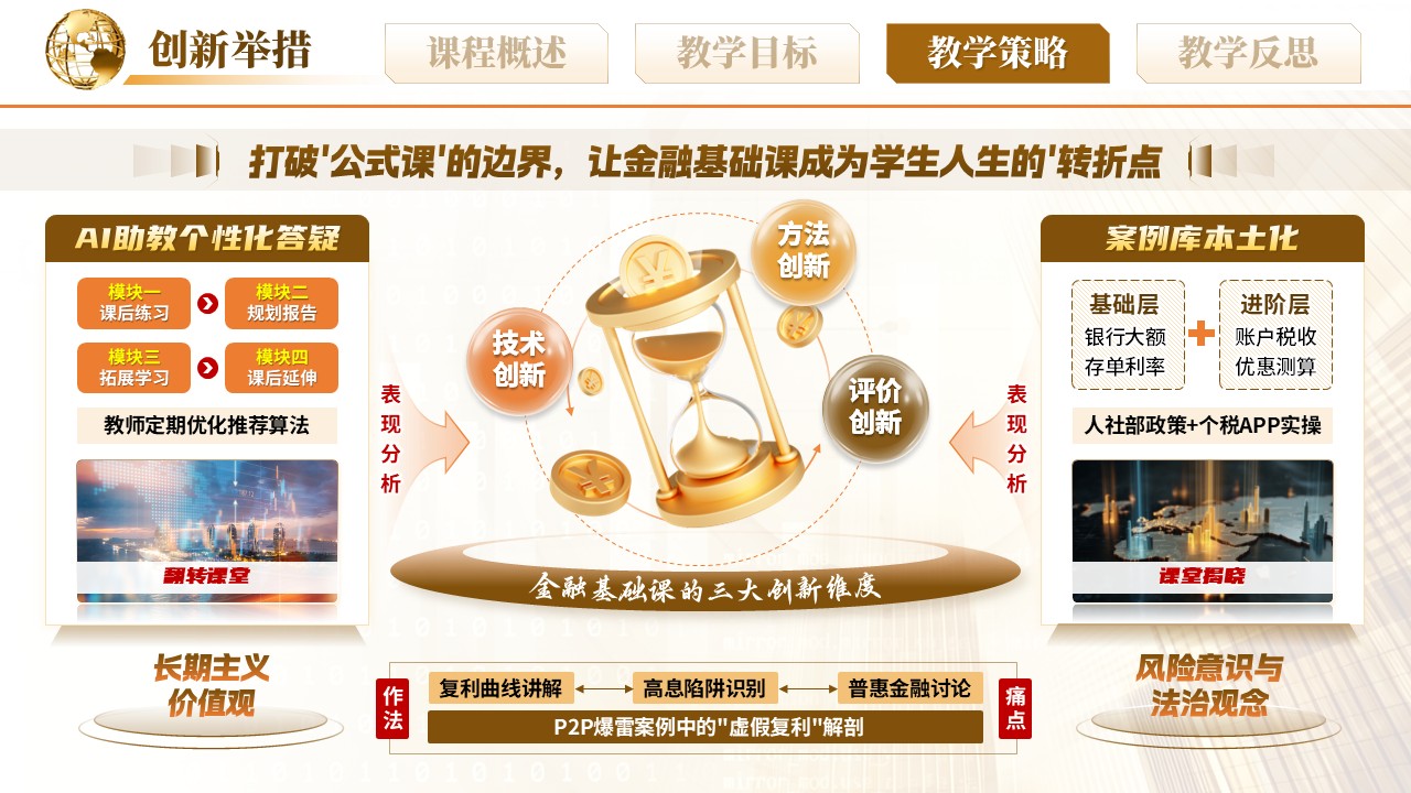 《货币的时间价值》说课pptx第8页预览图