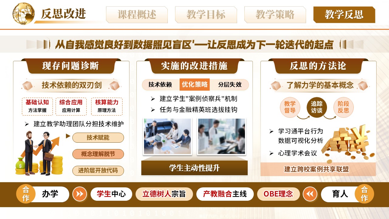 《货币的时间价值》说课pptx第12页预览图