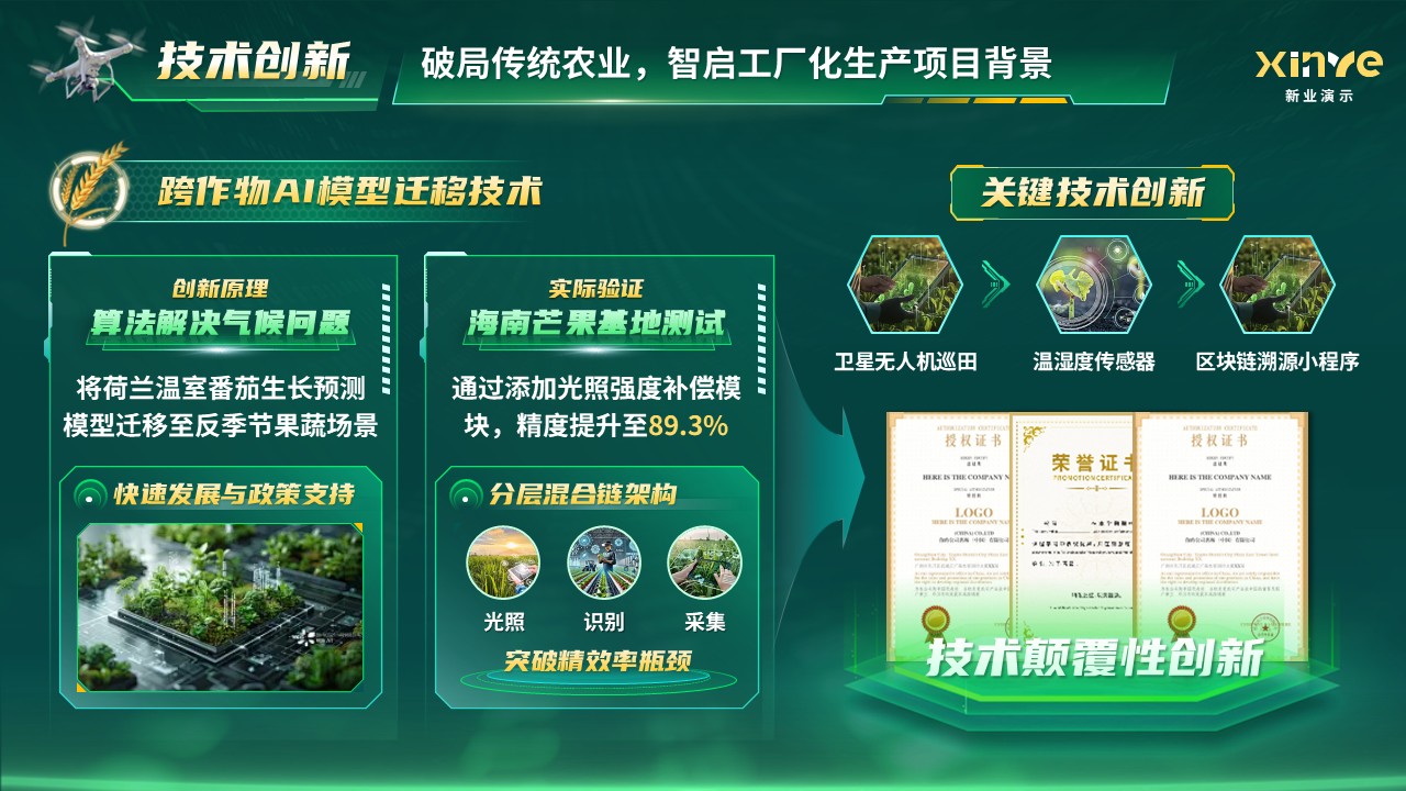 《跨季鲜通》大创赛第5页预览图