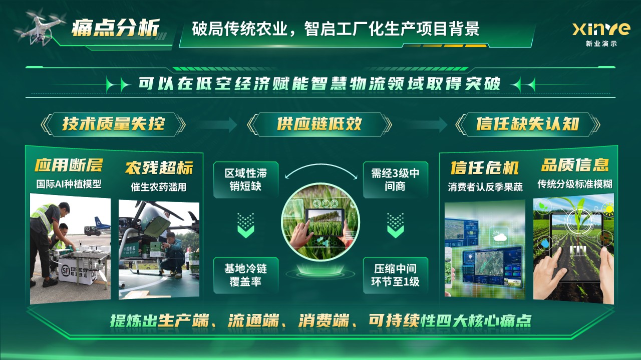 《跨季鲜通》大创赛第8页预览图