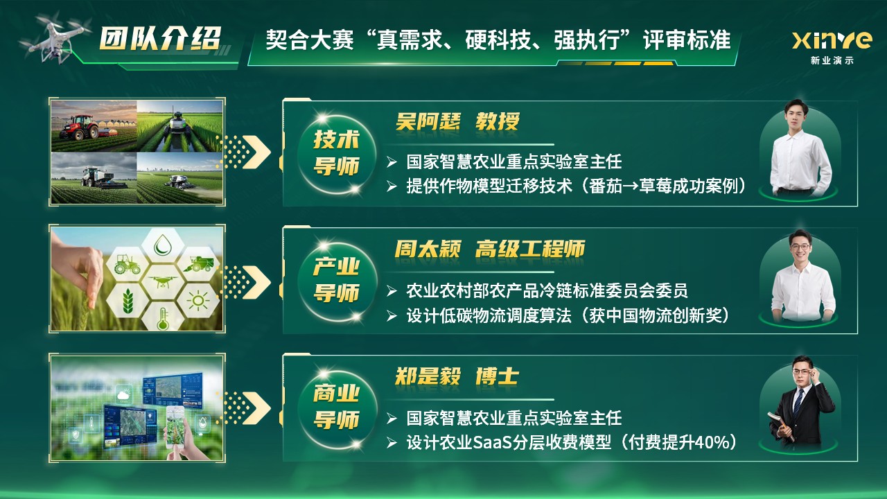 《跨季鲜通》大创赛第10页预览图
