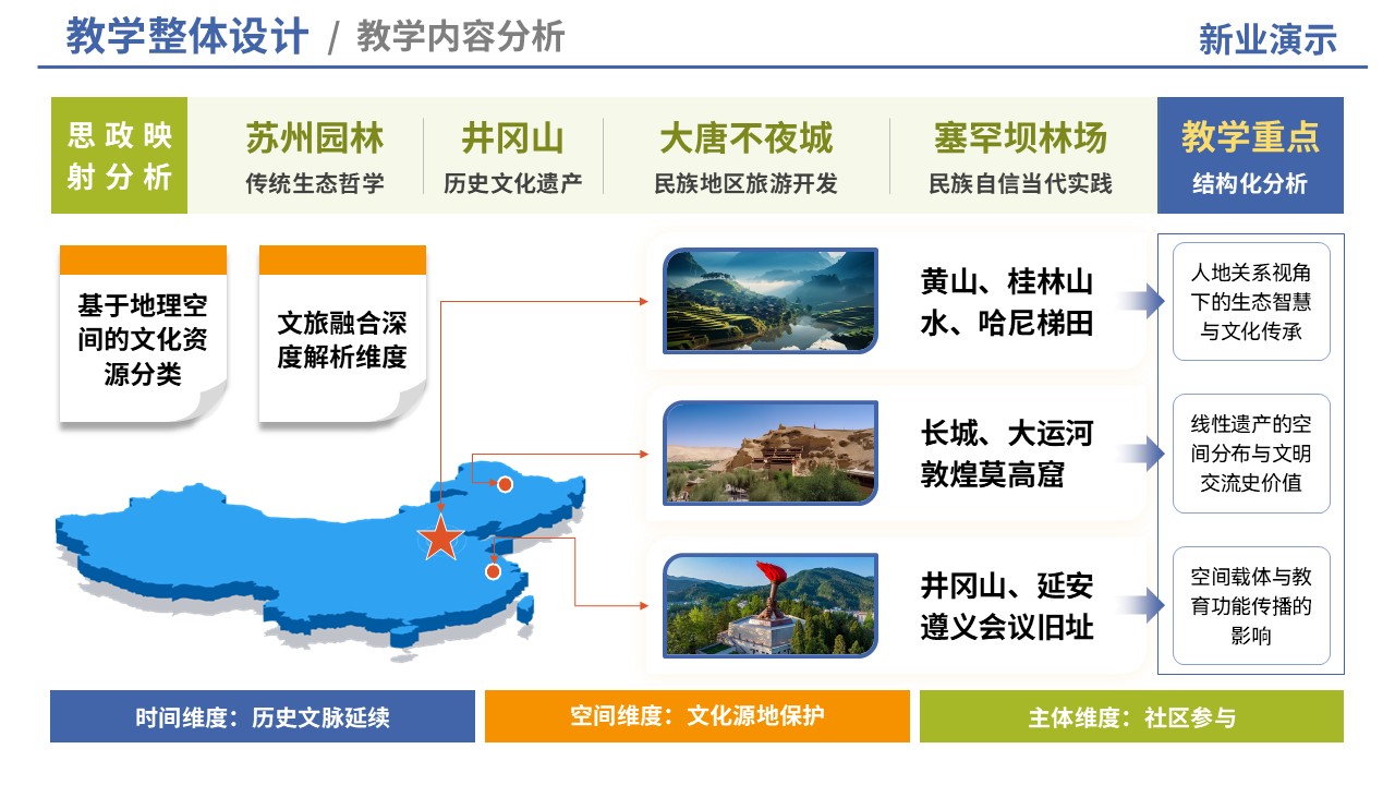 80-2 教学实施报告（中国旅游地理-蓝橙）第2页预览图