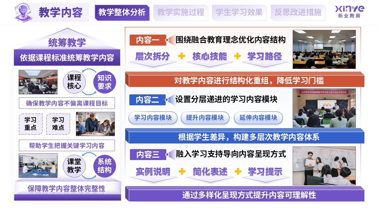 教学实施报告（融合教育课堂中特殊学生学习支持-紫蓝橙）第3页预览图