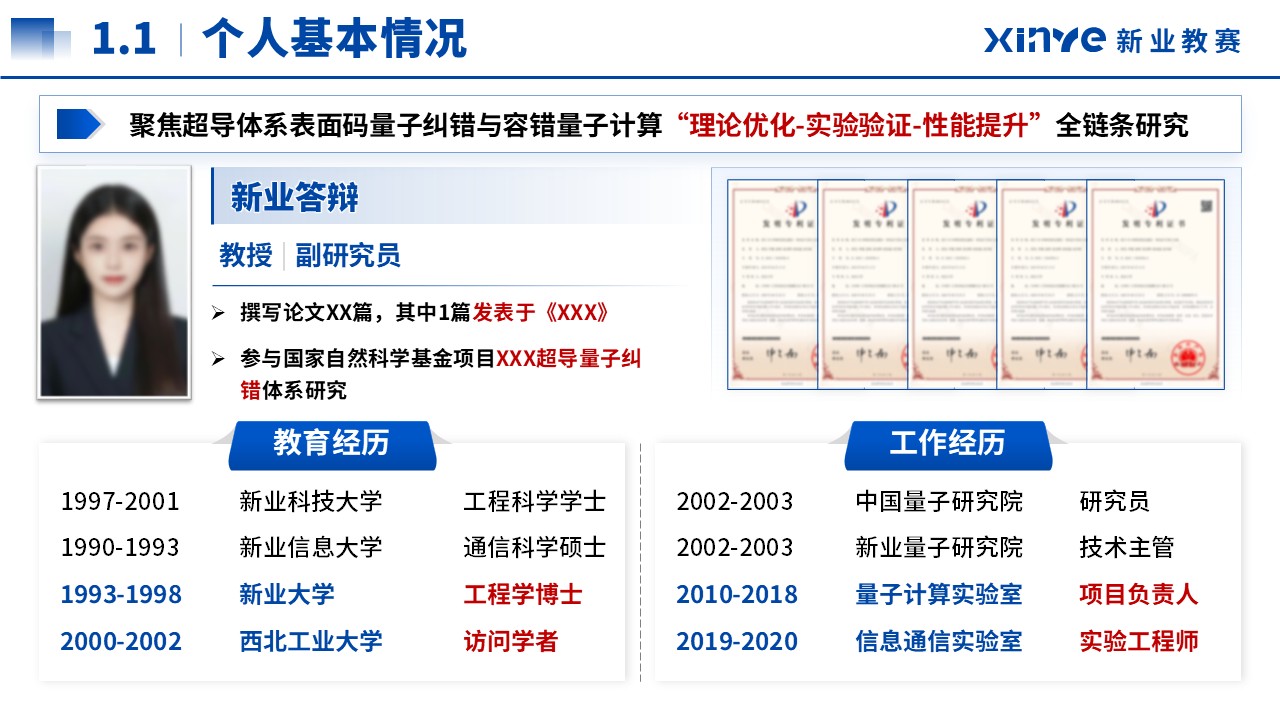 科学探索奖(超导体系表面码量子纠错-蓝色）第3页预览图