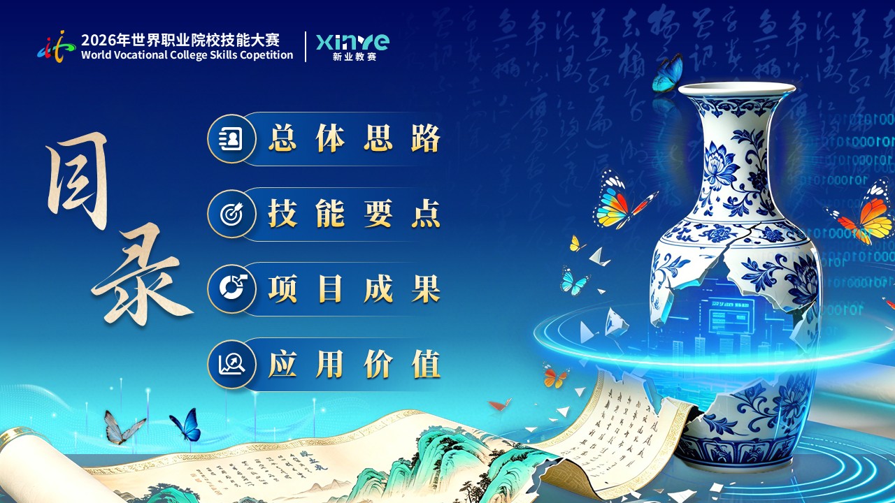 《智游万象ip再造》世界技能大赛 第2页预览图