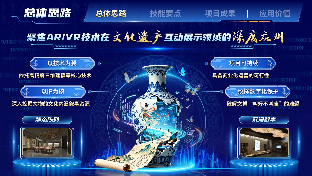 《智游万象ip再造》世界技能大赛 第3页预览图