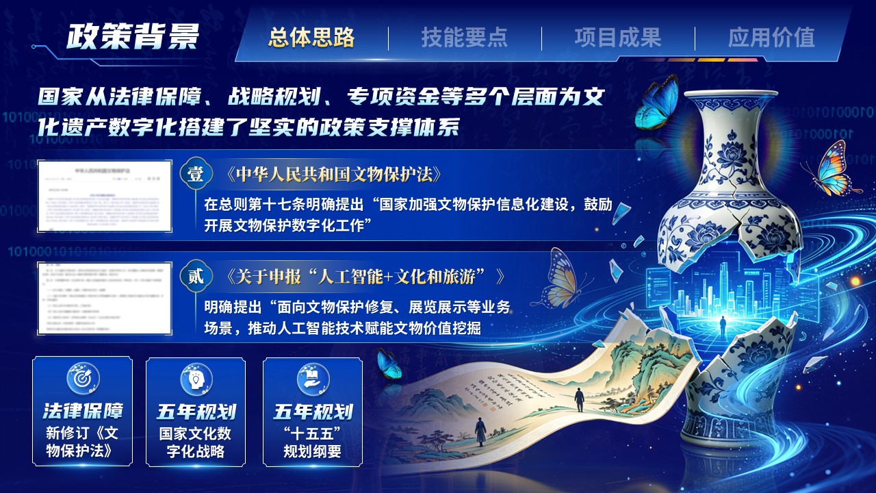 《智游万象ip再造》世界技能大赛 第4页预览图