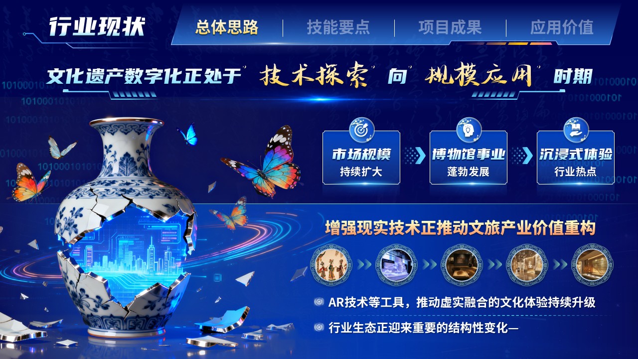 《智游万象ip再造》世界技能大赛 第5页预览图