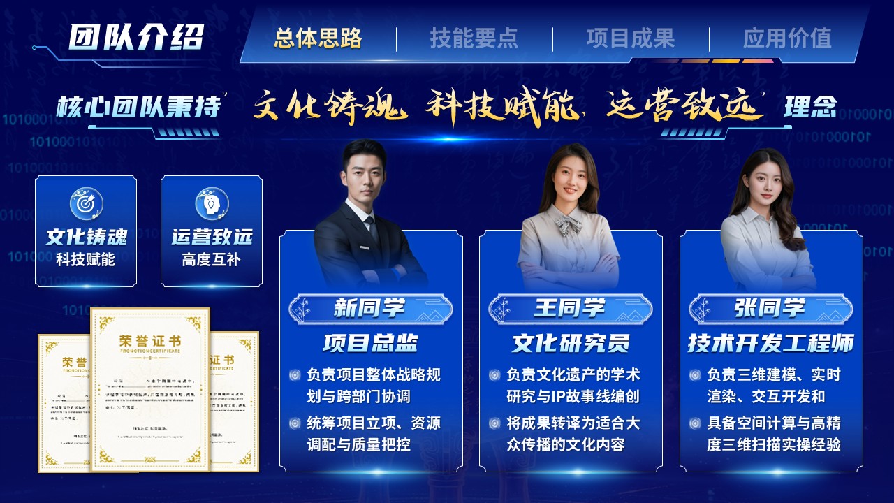 《智游万象ip再造》世界技能大赛 第8页预览图