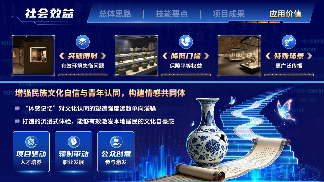 《智游万象ip再造》世界技能大赛 第11页预览图