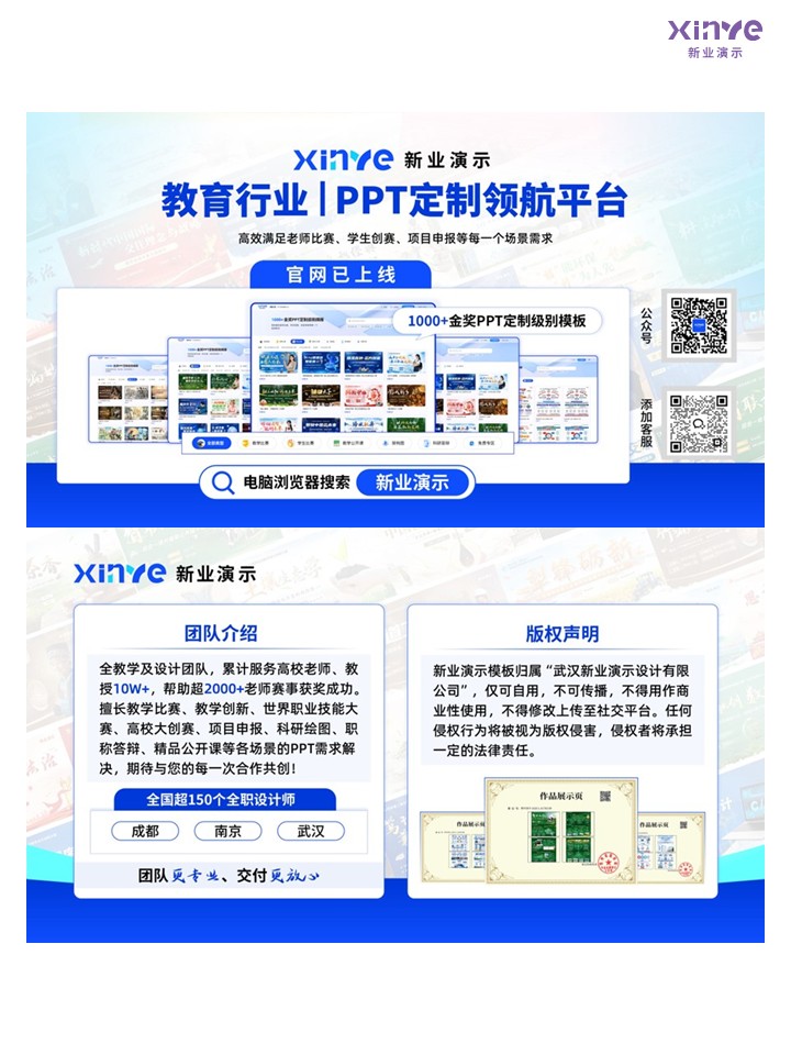 科研架构图 (马约拉纳零能模外场调控-紫红橙)第6页预览图